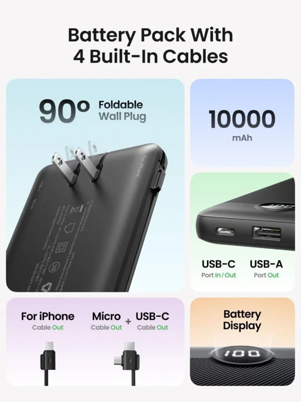 Slim Portable Charger Power Bank 10000mAh with Built-in Cables & LED Display